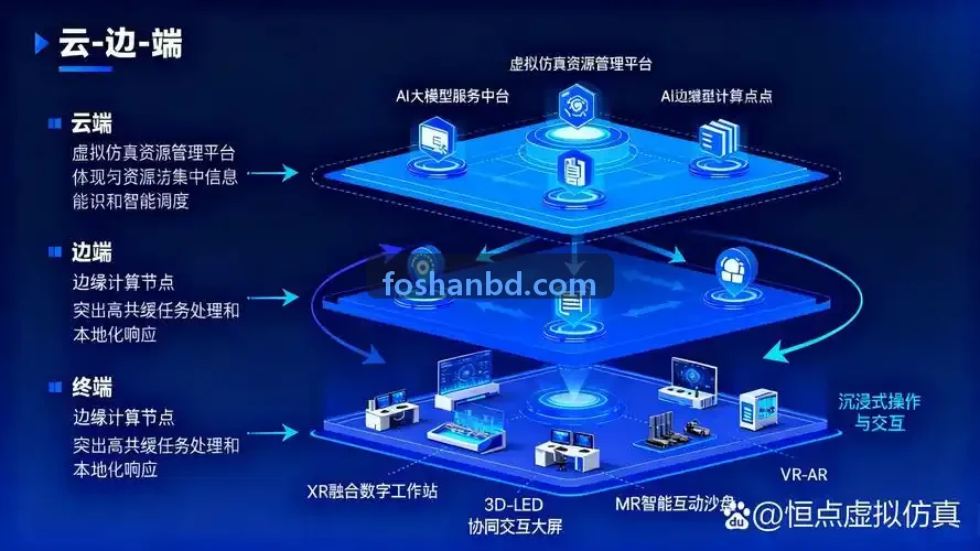 J9国际集团(中国)官方网站-园区精准引流系统